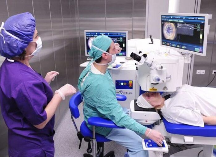 При разкъсвания на ретината се извършва лазерна коагулация